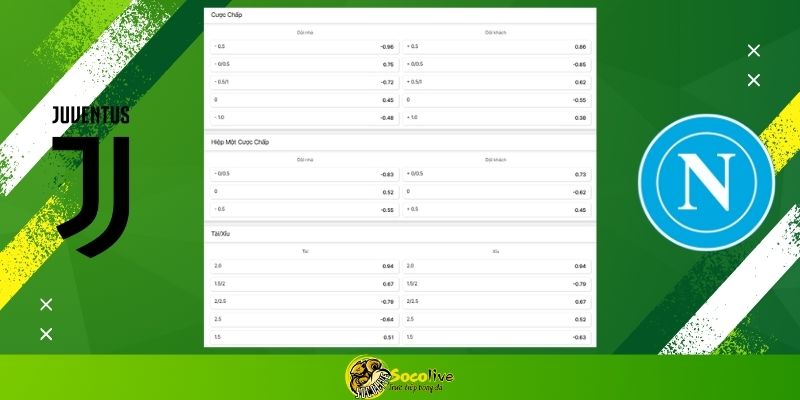 Soi kèo Juventus vs Napoli hôm nay: Bảng tỷ lệ kèo nhà cái và dự đoán tỷ số chuẩn xác từ chuyên gia Socolive